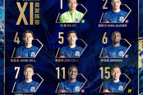 爱游戏体育官网关于国际比赛日上海申花调整名单以备中超，回应争议环节打磨，震撼外界，高层口径保持一致的信息